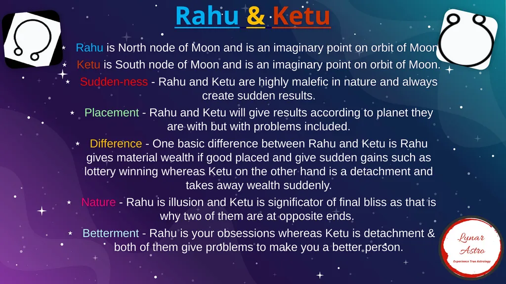- BY DEEPANSHU GIRI Beginners Guide To Predictive - slide 20 of 40