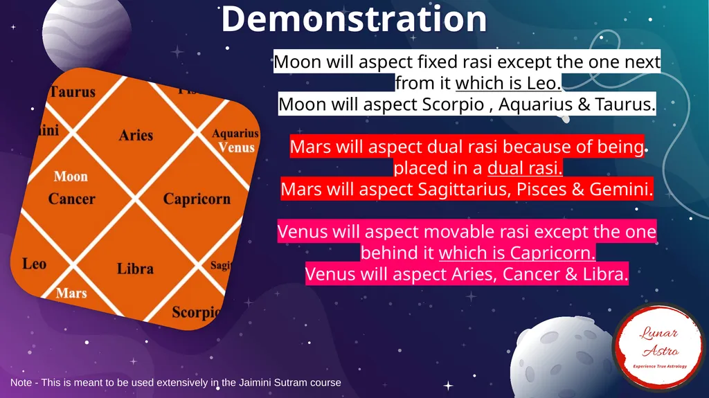- BY DEEPANSHU GIRI Beginners Guide To Predictive - slide 11 of 40
