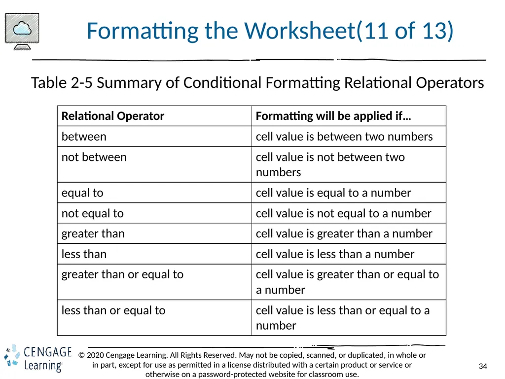 Shelly Cashman: Microsoft Excel 2019 Module 2: - slide 34 of 42