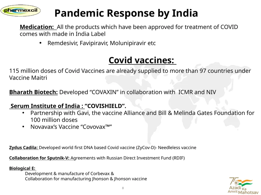 India’s Pharma Exports Contribution to Global - slide 6 of 7