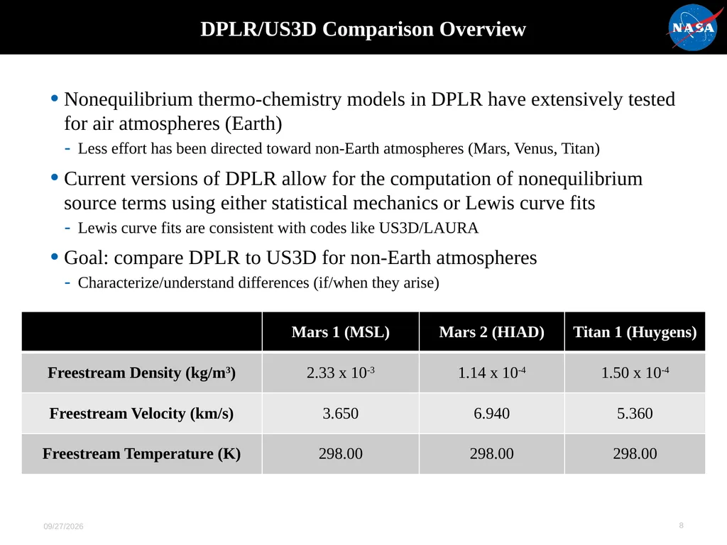 Evaluation of Thermochemical Nonequilibrium Models - slide 8 of 21