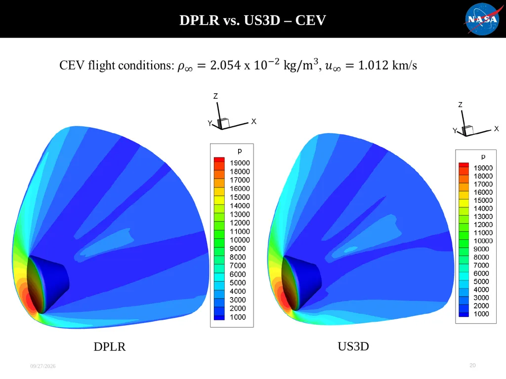 Evaluation of Thermochemical Nonequilibrium Models - slide 20 of 21