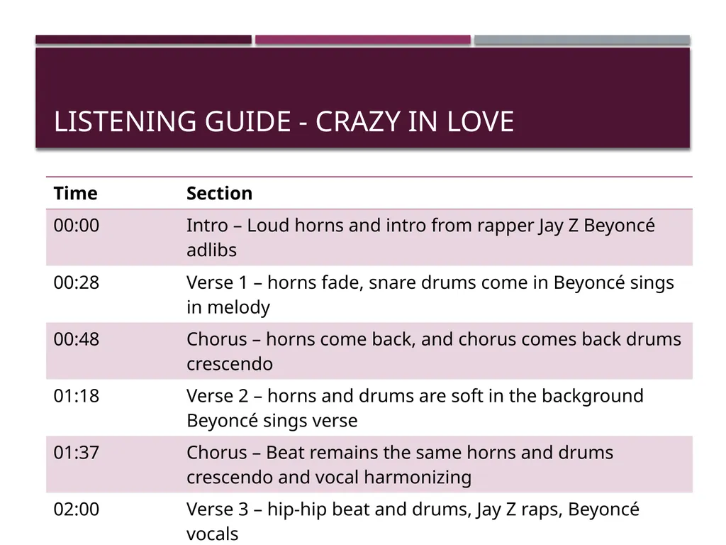 Music analysis Berenice Olvera, Music 1010 - slide 11 of 15