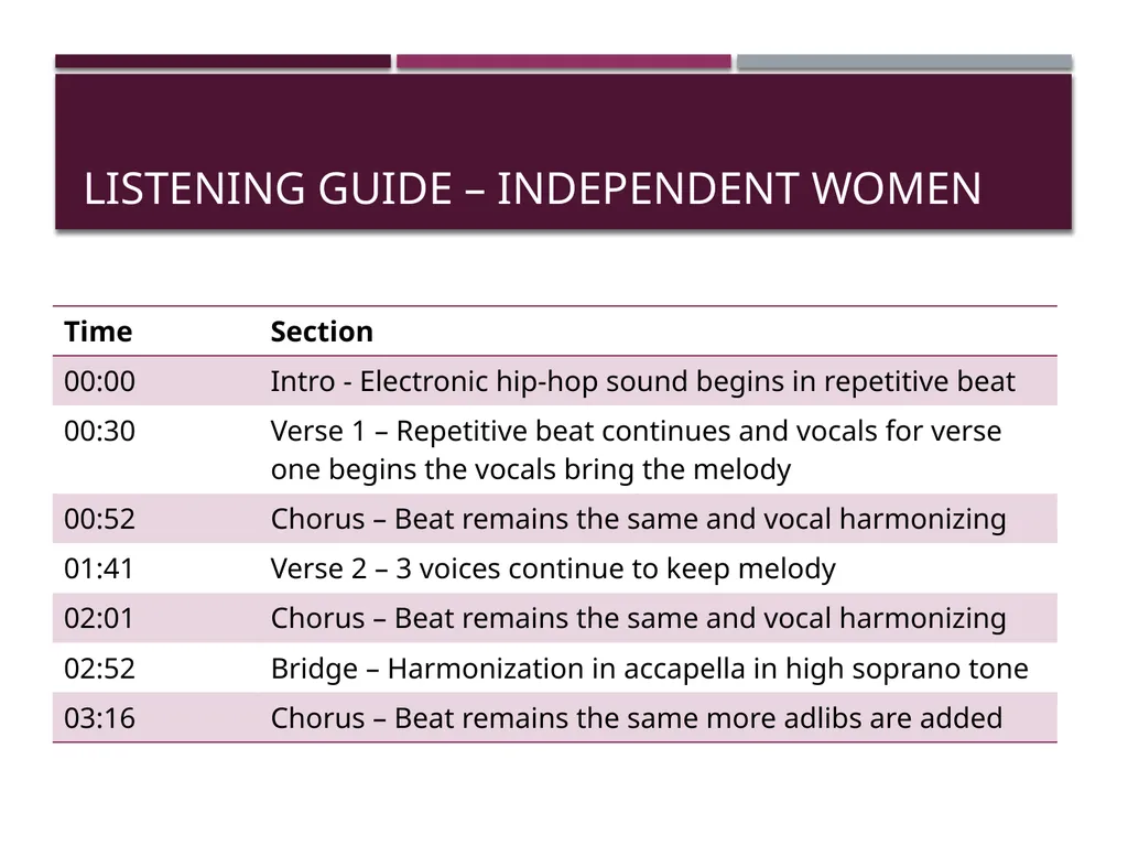 Music analysis Berenice Olvera, Music 1010 - slide 8 of 15