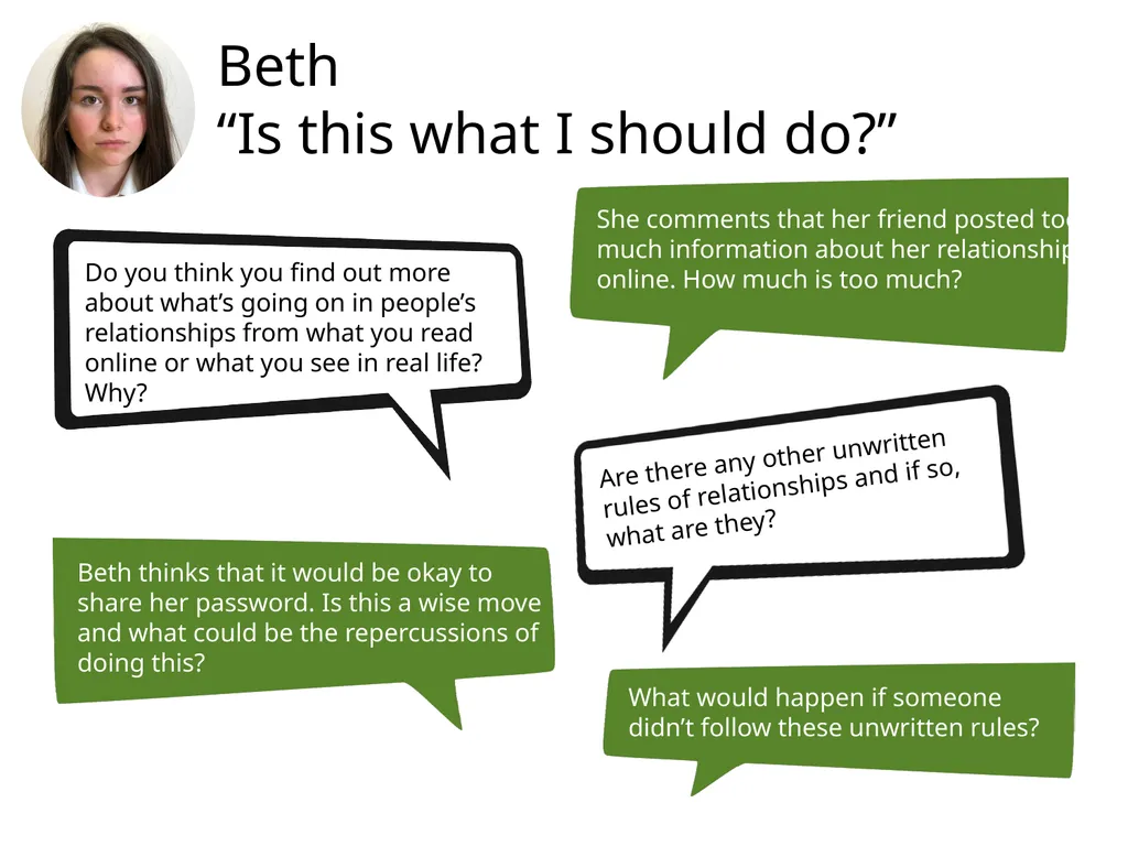 MYTH VS REALITY Healthy Relationships Lesson Plan - slide 9 of 23