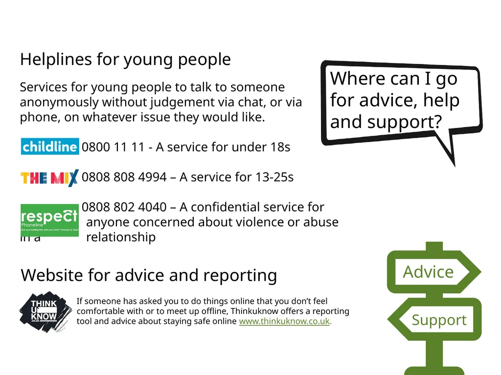 MYTH VS REALITY Healthy Relationships Lesson Plan - slide 22 of 23