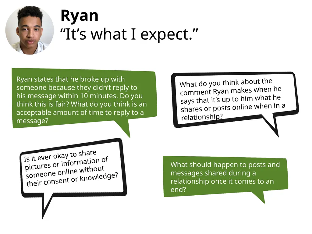 MYTH VS REALITY Healthy Relationships Lesson Plan - slide 8 of 23