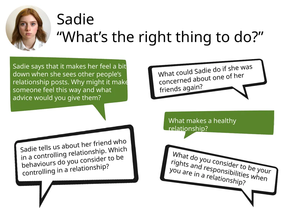 MYTH VS REALITY Healthy Relationships Lesson Plan - slide 10 of 23