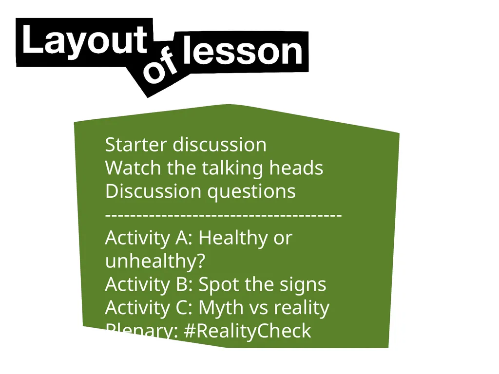 MYTH VS REALITY Healthy Relationships Lesson Plan - slide 3 of 23