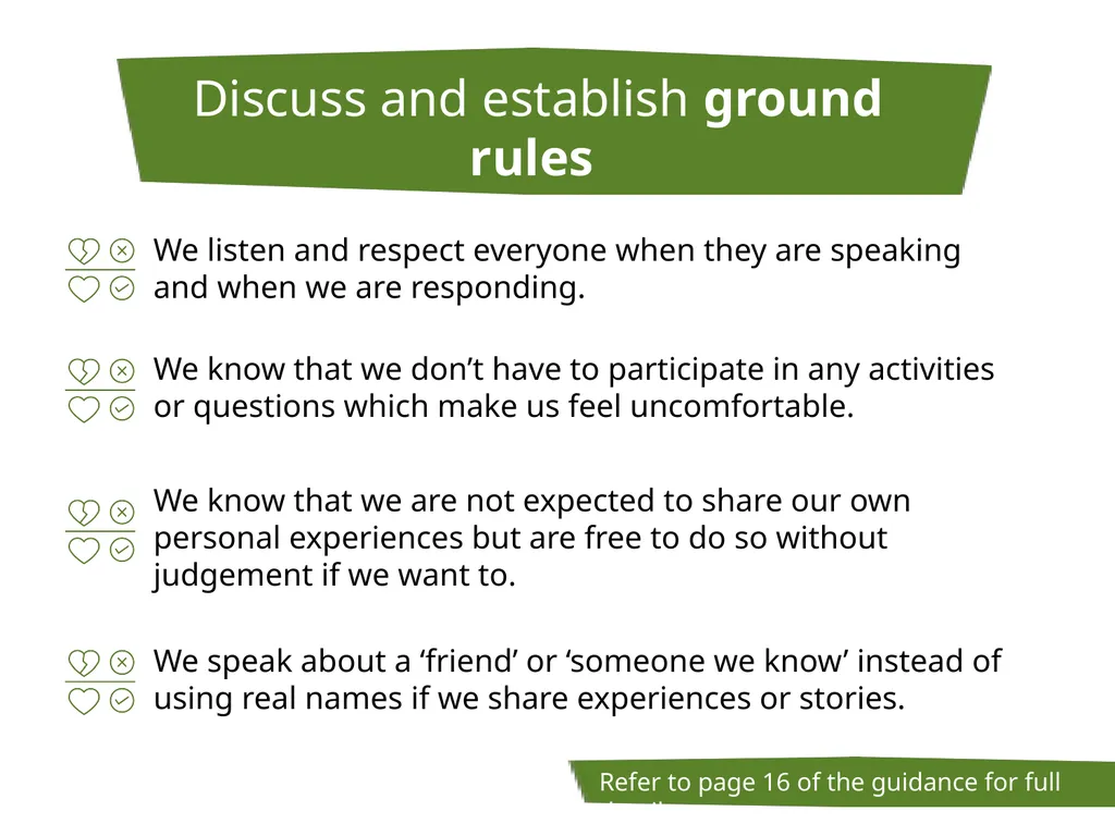 MYTH VS REALITY Healthy Relationships Lesson Plan - slide 4 of 23