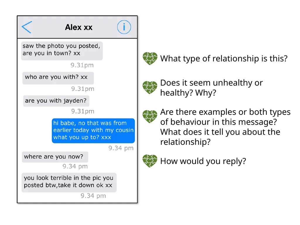 MYTH VS REALITY Healthy Relationships Lesson Plan - slide 15 of 23