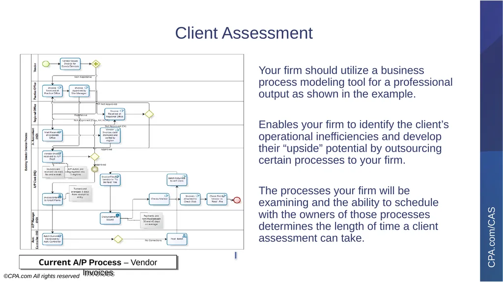 7-Minute Presentation Client Advisory Services - slide 16 of 21