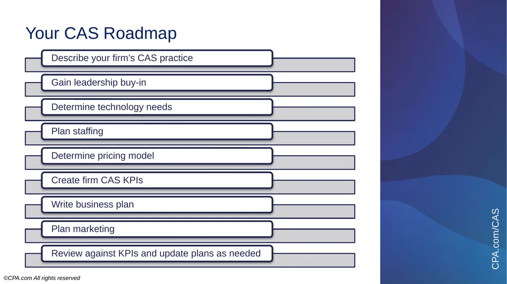 7-Minute Presentation Client Advisory Services - slide 21 of 21