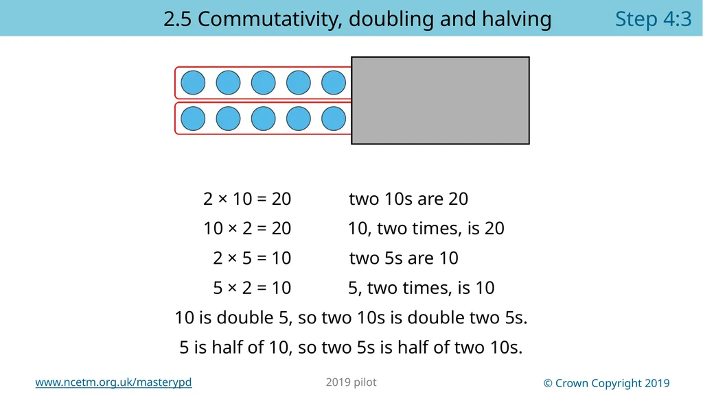 Year 2, Unit 13 Multiplication and division – - slide 14 of 68