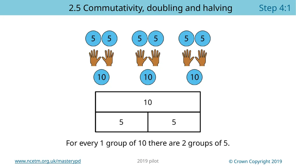 Year 2, Unit 13 Multiplication and division – - slide 8 of 68
