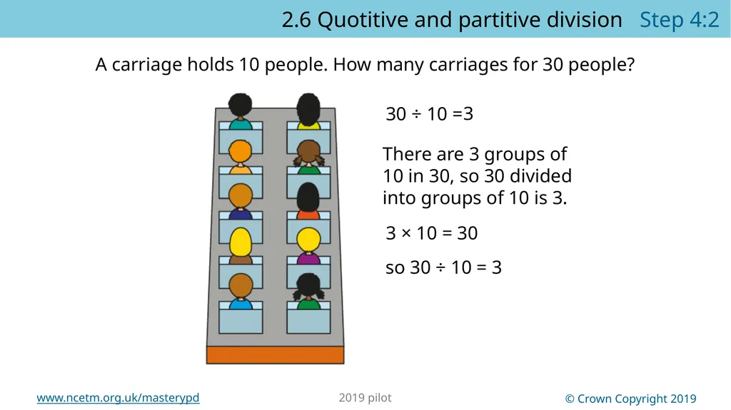 Year 2, Unit 13 Multiplication and division – - slide 28 of 68