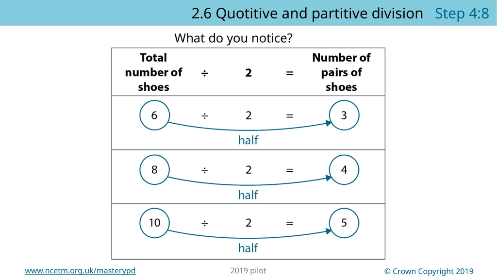 Year 2, Unit 13 Multiplication and division – - slide 43 of 68