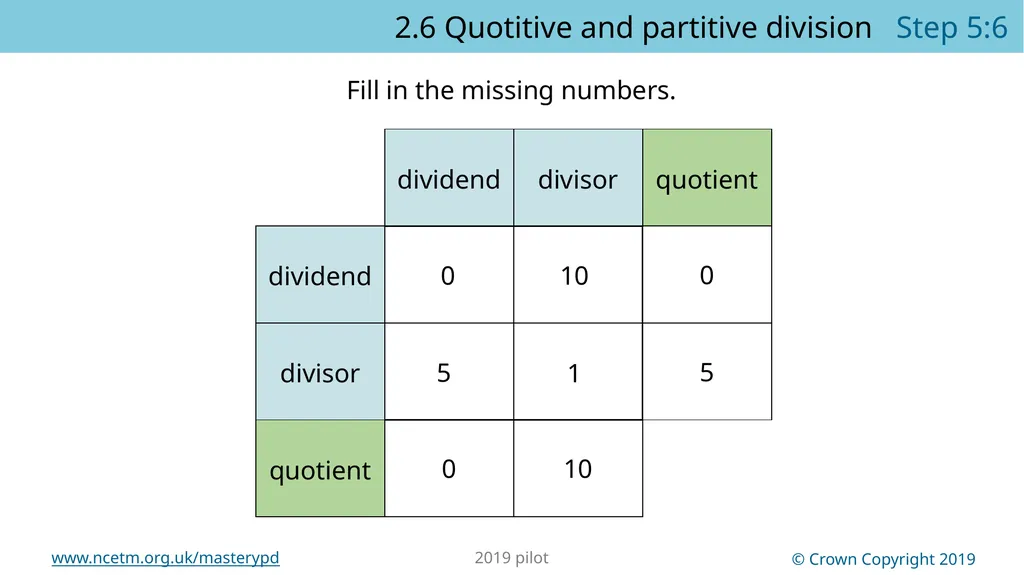 Year 2, Unit 13 Multiplication and division – - slide 55 of 68