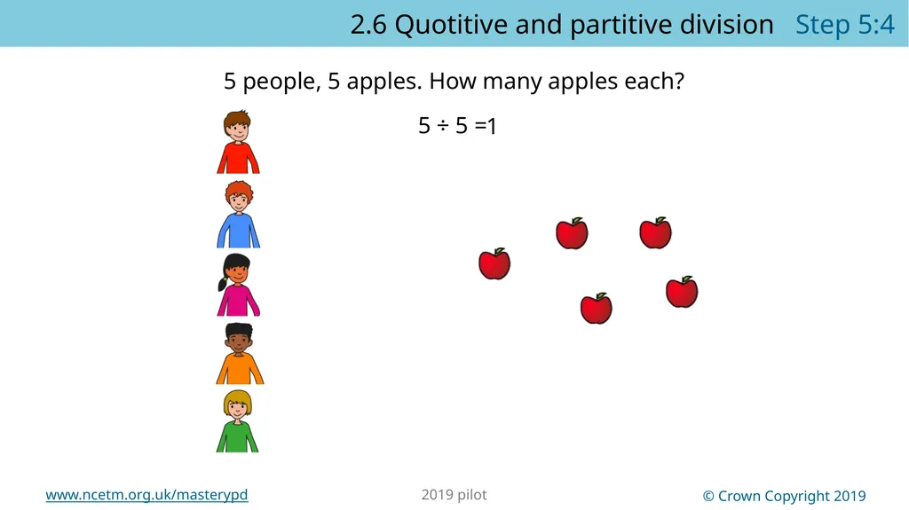 Year 2, Unit 13 Multiplication and division – - slide 61 of 68