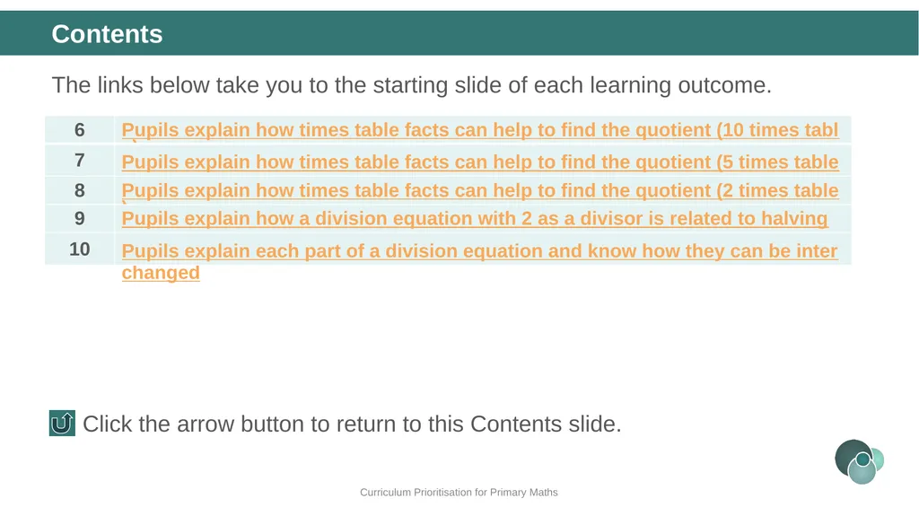 Year 2, Unit 13 Multiplication and division – - slide 4 of 68