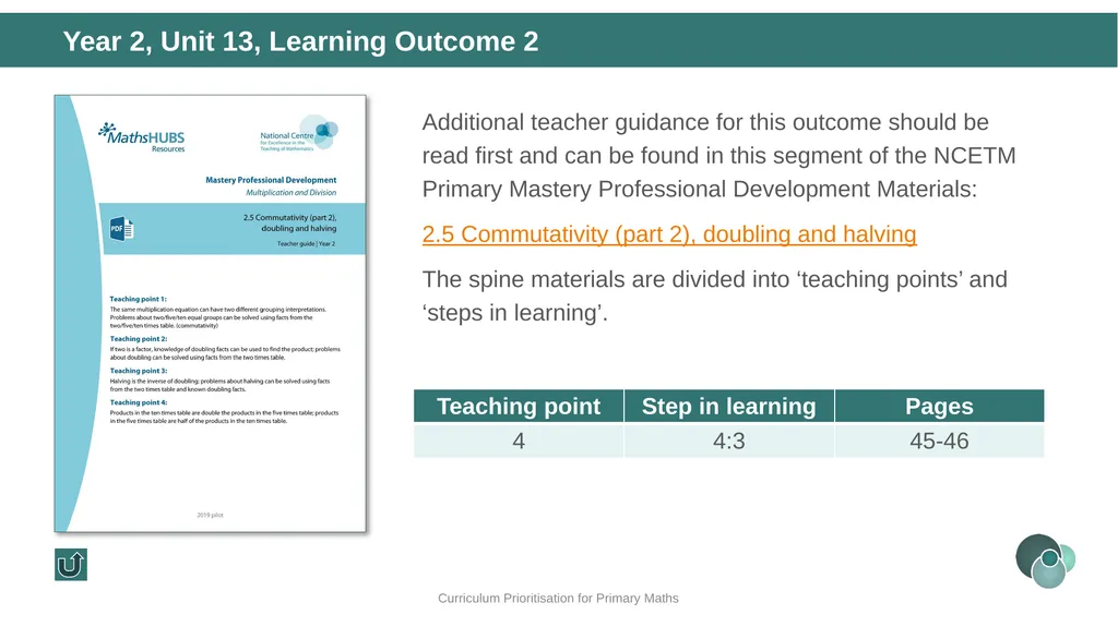 Year 2, Unit 13 Multiplication and division – - slide 13 of 68