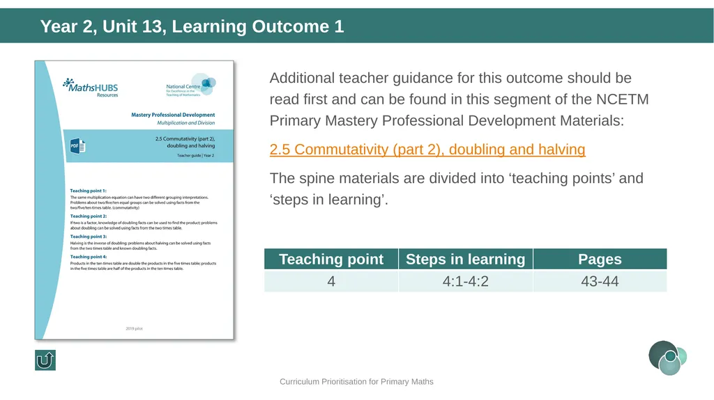 Year 2, Unit 13 Multiplication and division – - slide 7 of 68