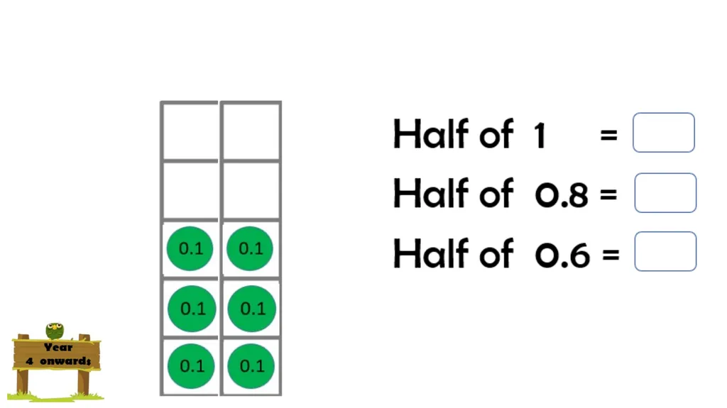 Halving even numbers to 10 Complete the questions - slide 17 of 19
