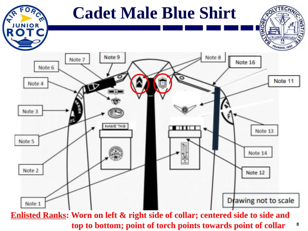 Uniform Standards AY2021-2022 Overview AFJROTC - slide 8 of 30