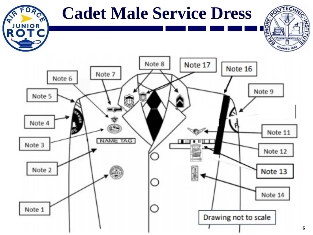 Uniform Standards AY2021-2022 Overview AFJROTC - slide 26 of 30