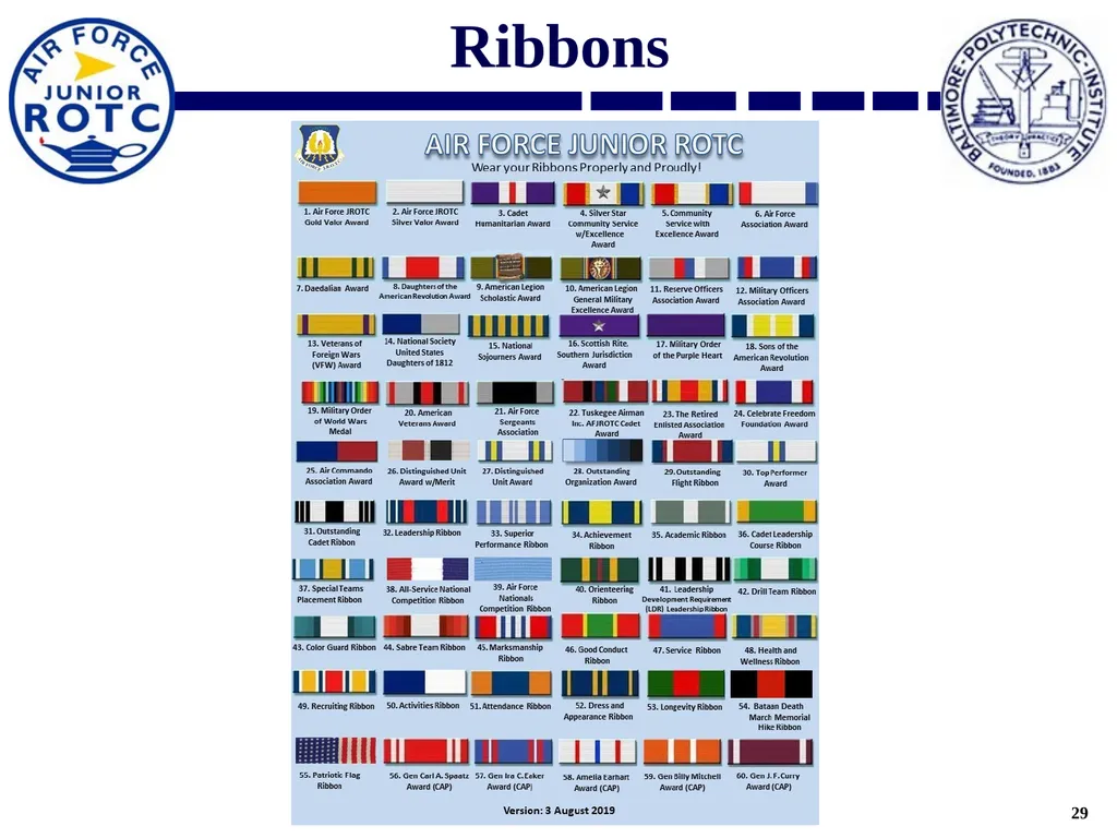 Uniform Standards AY2021-2022 Overview AFJROTC - slide 29 of 30