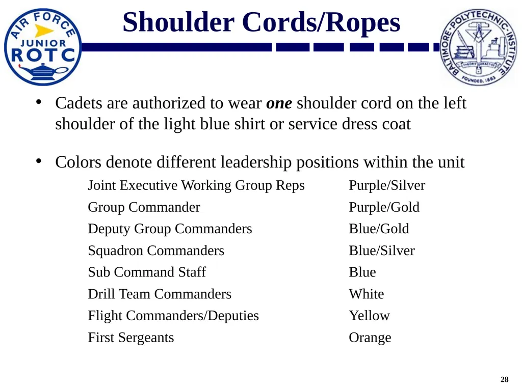 Uniform Standards AY2021-2022 Overview AFJROTC - slide 28 of 30