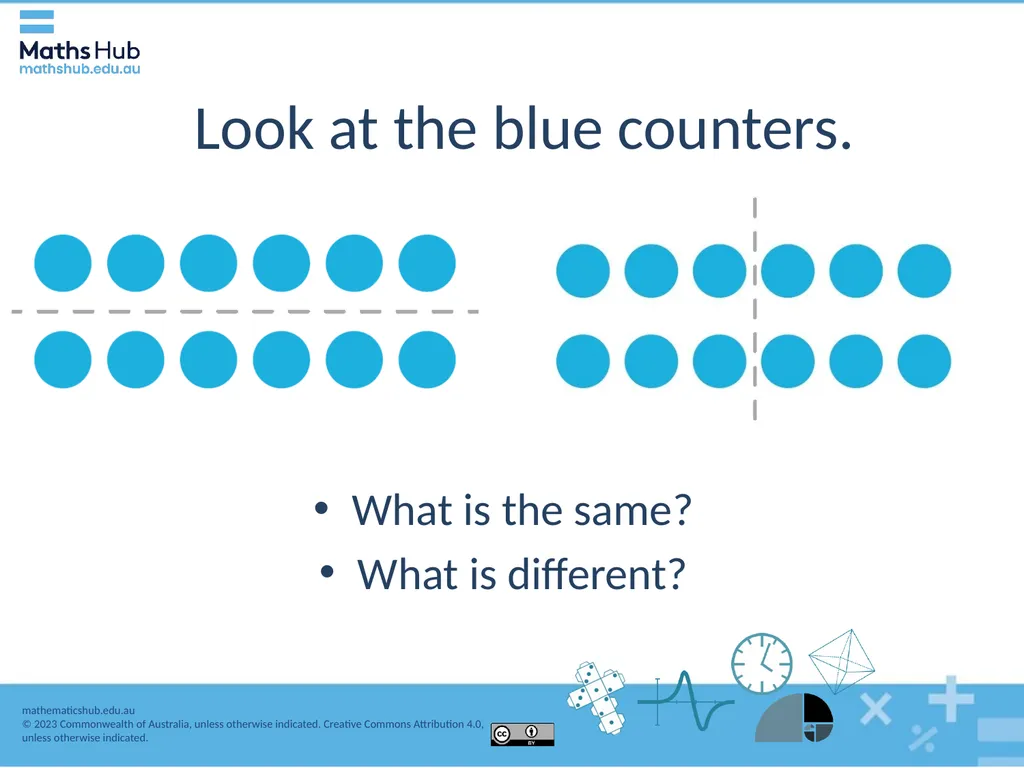 Developing flowcharts The halving strategy Why are - slide 3 of 12