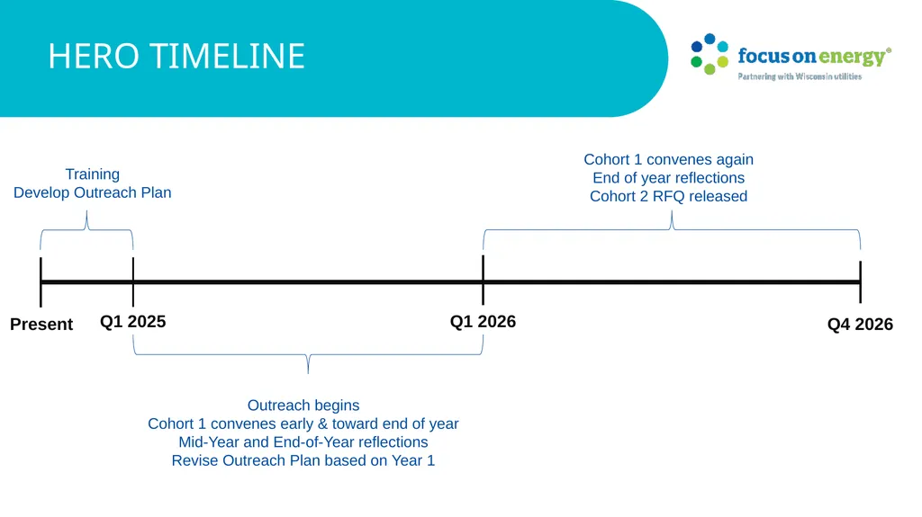 2024 Focus on Energy Overview Brady Steigauf– - slide 6 of 8