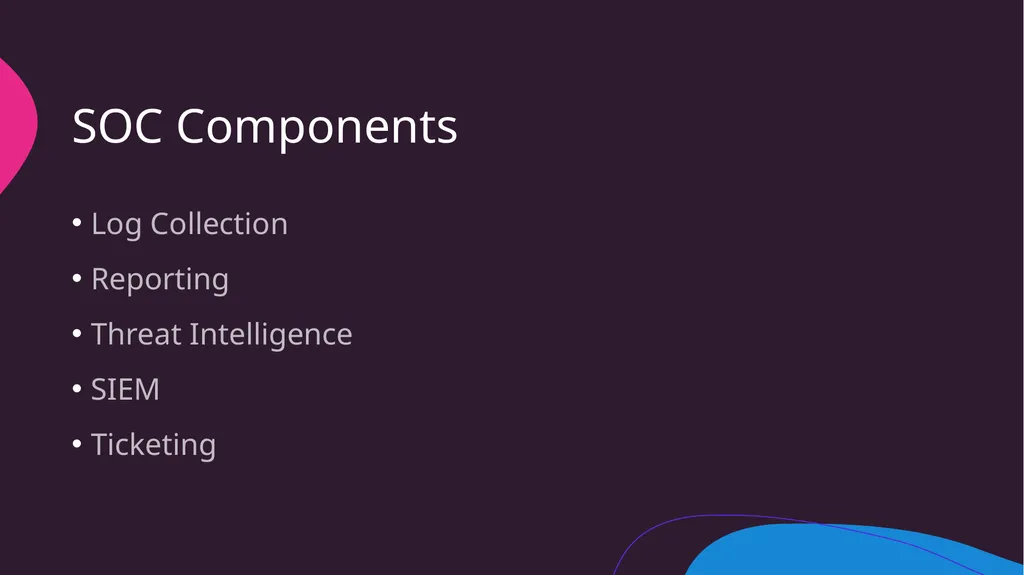 SIEM and Splunk SIBI M S Solution and Tools - slide 5 of 17
