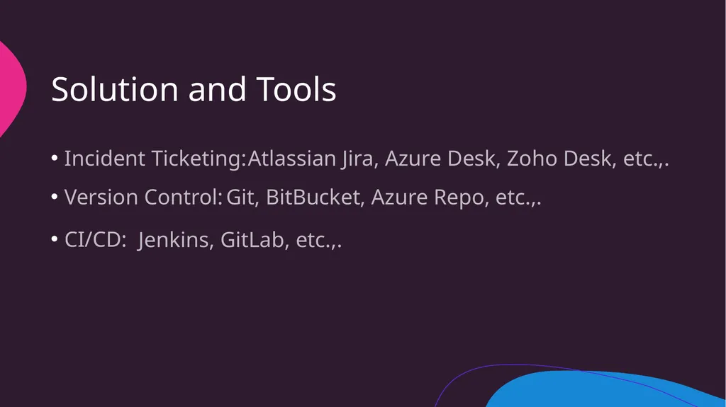 SIEM and Splunk SIBI M S Solution and Tools - slide 2 of 17