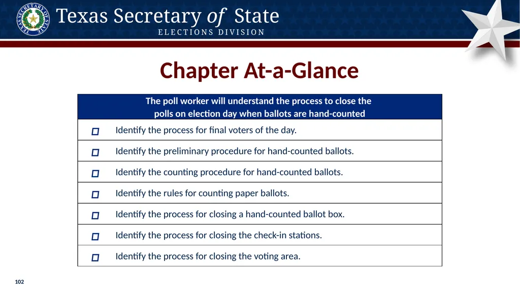 Poll Worker Training Comprehensive State Version - slide 102 of 184