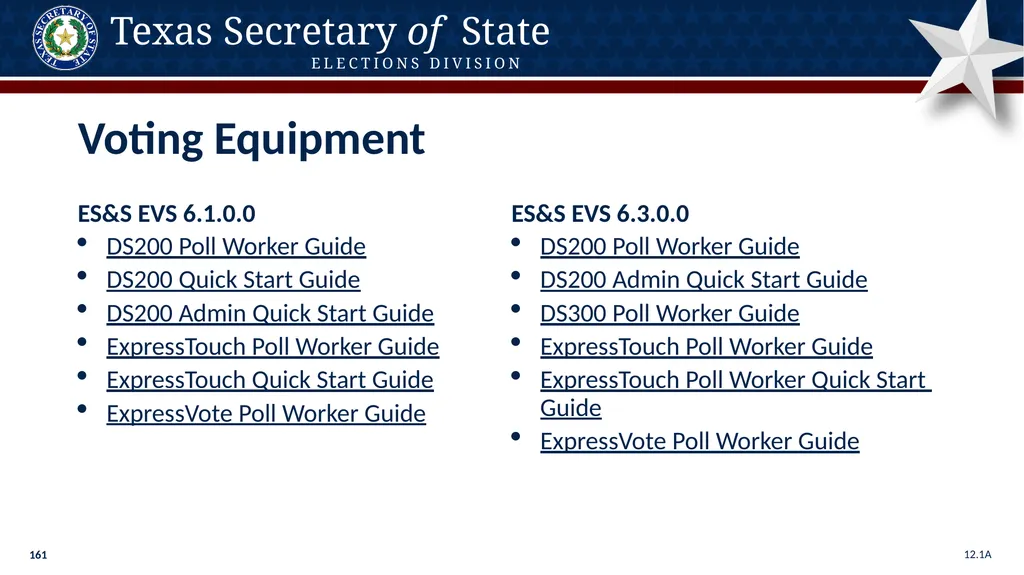 Poll Worker Training Comprehensive State Version - slide 161 of 184