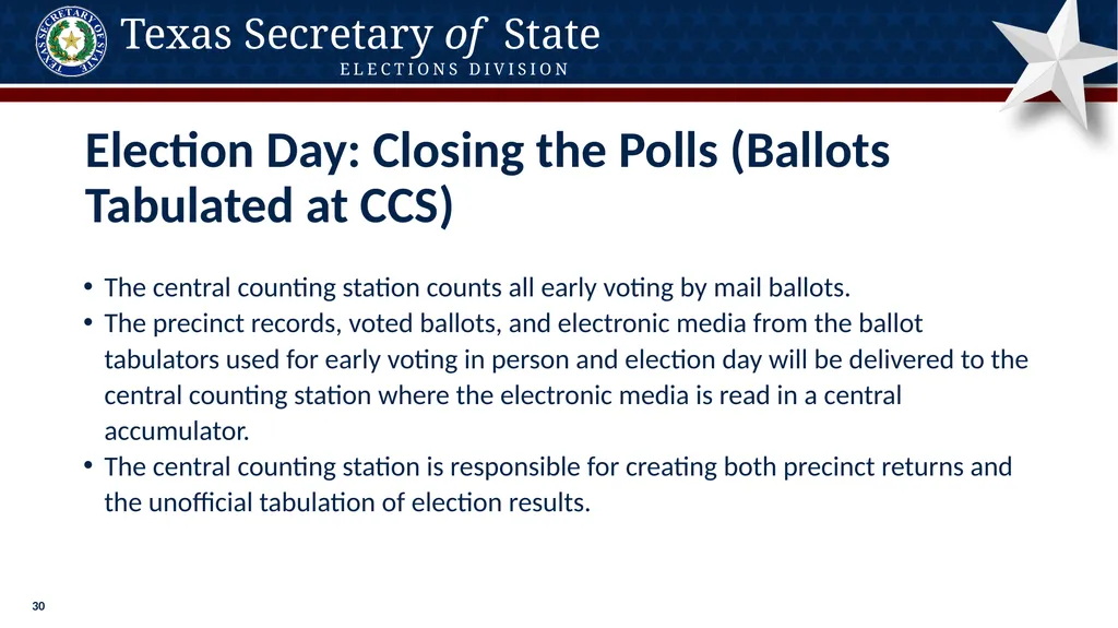 Poll Worker Training Comprehensive State Version - slide 30 of 184