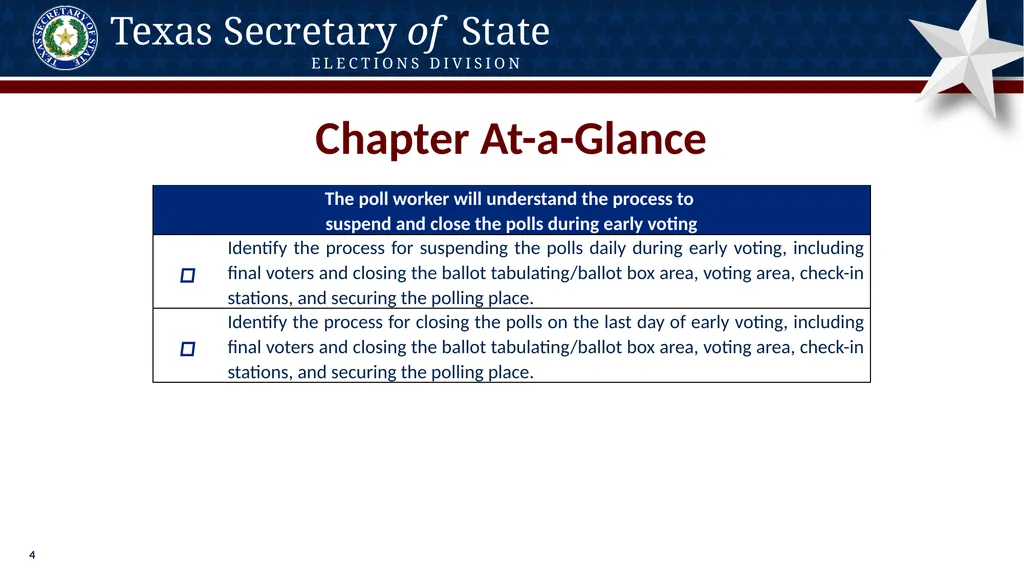 Poll Worker Training Comprehensive State Version - slide 4 of 184