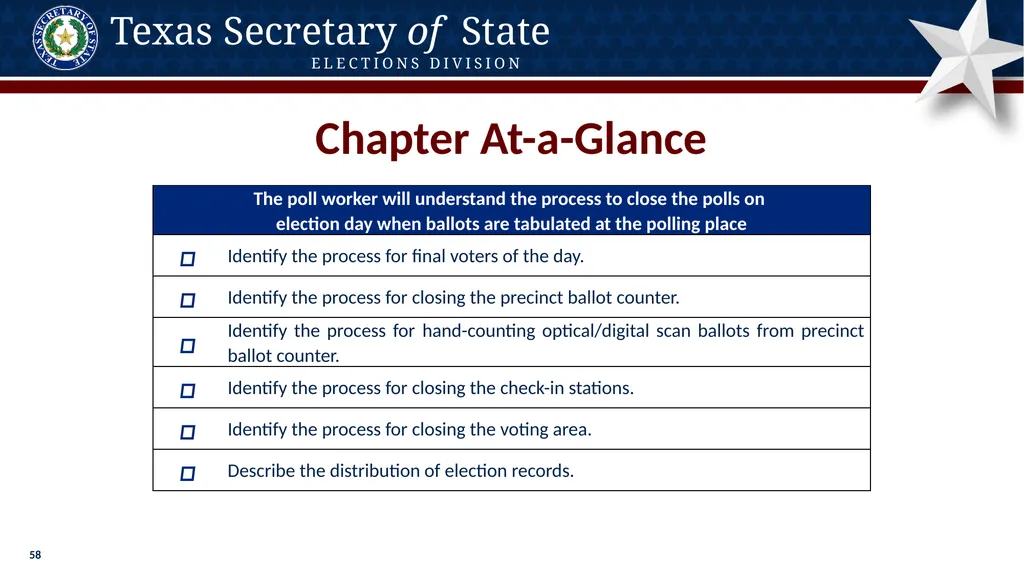 Poll Worker Training Comprehensive State Version - slide 58 of 184