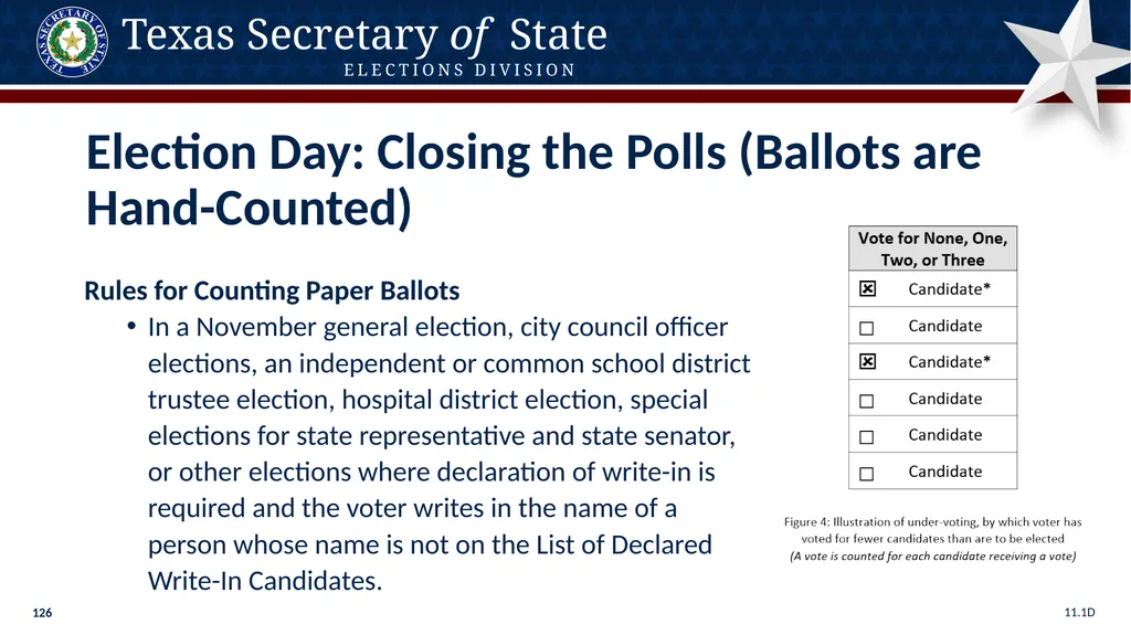 Poll Worker Training Comprehensive State Version - slide 126 of 184