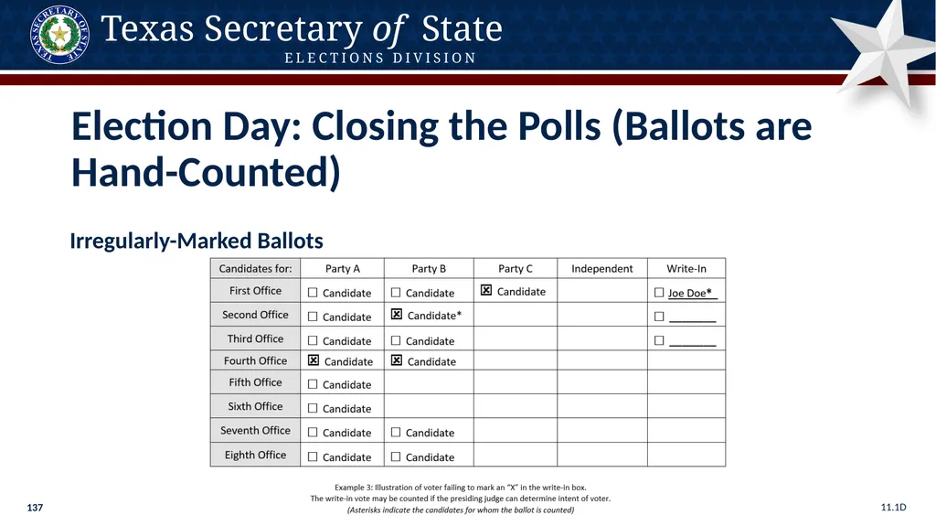 Poll Worker Training Comprehensive State Version - slide 137 of 184