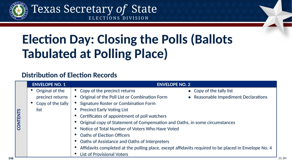 Poll Worker Training Comprehensive State Version - slide 146 of 184