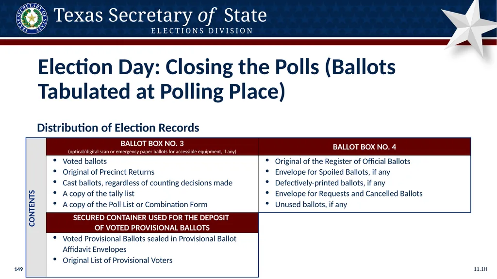 Poll Worker Training Comprehensive State Version - slide 149 of 184