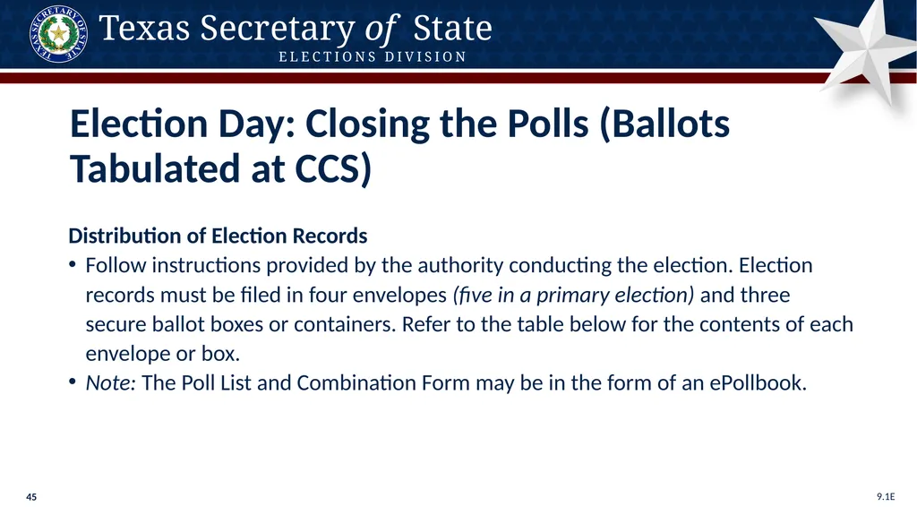 Poll Worker Training Comprehensive State Version - slide 45 of 184