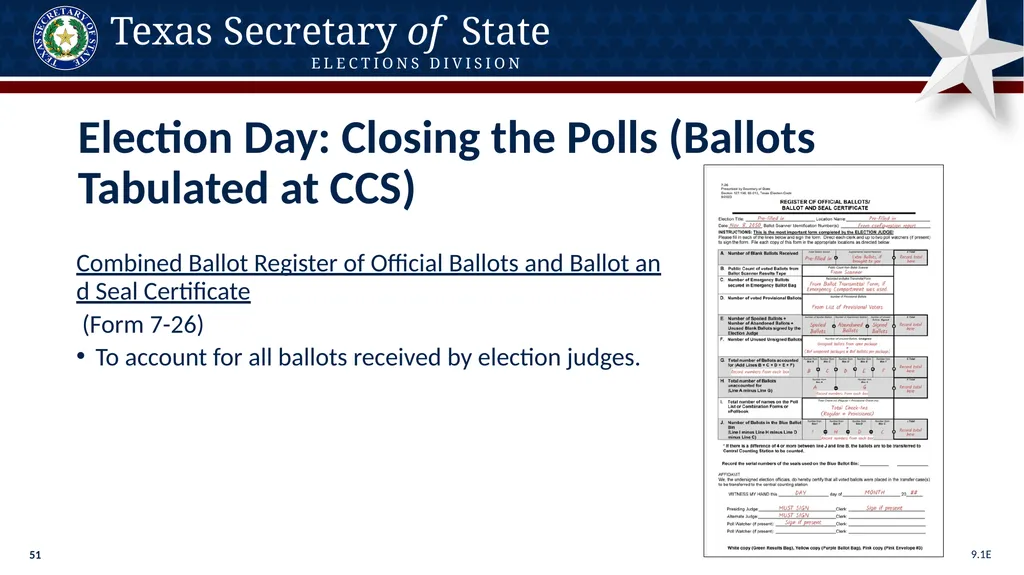 Poll Worker Training Comprehensive State Version - slide 51 of 184