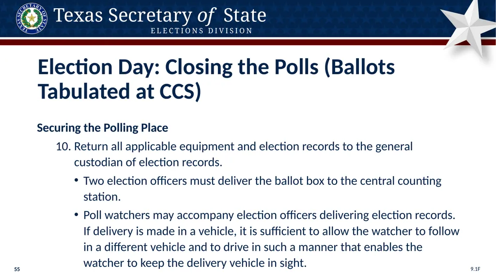 Poll Worker Training Comprehensive State Version - slide 55 of 184