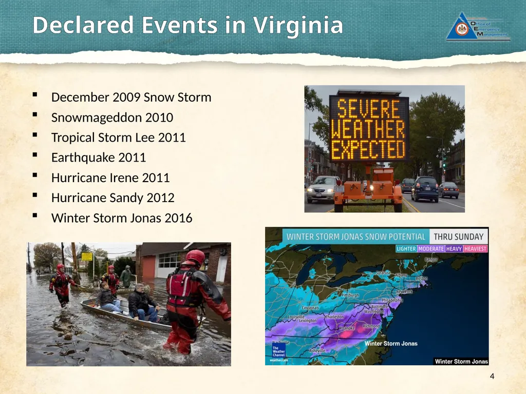 PDA’s from Snowstorms to Tornados Agenda 2 - slide 4 of 23