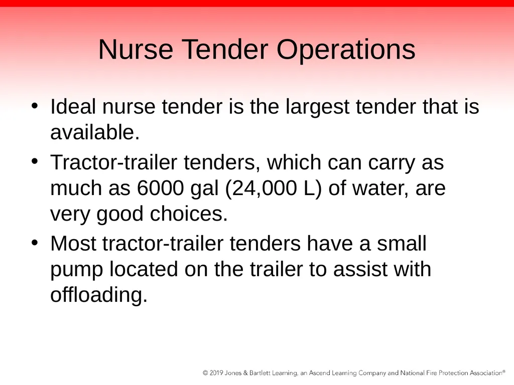 Chapter 12: Drafting and Water Shuttle Operations - slide 93 of 106