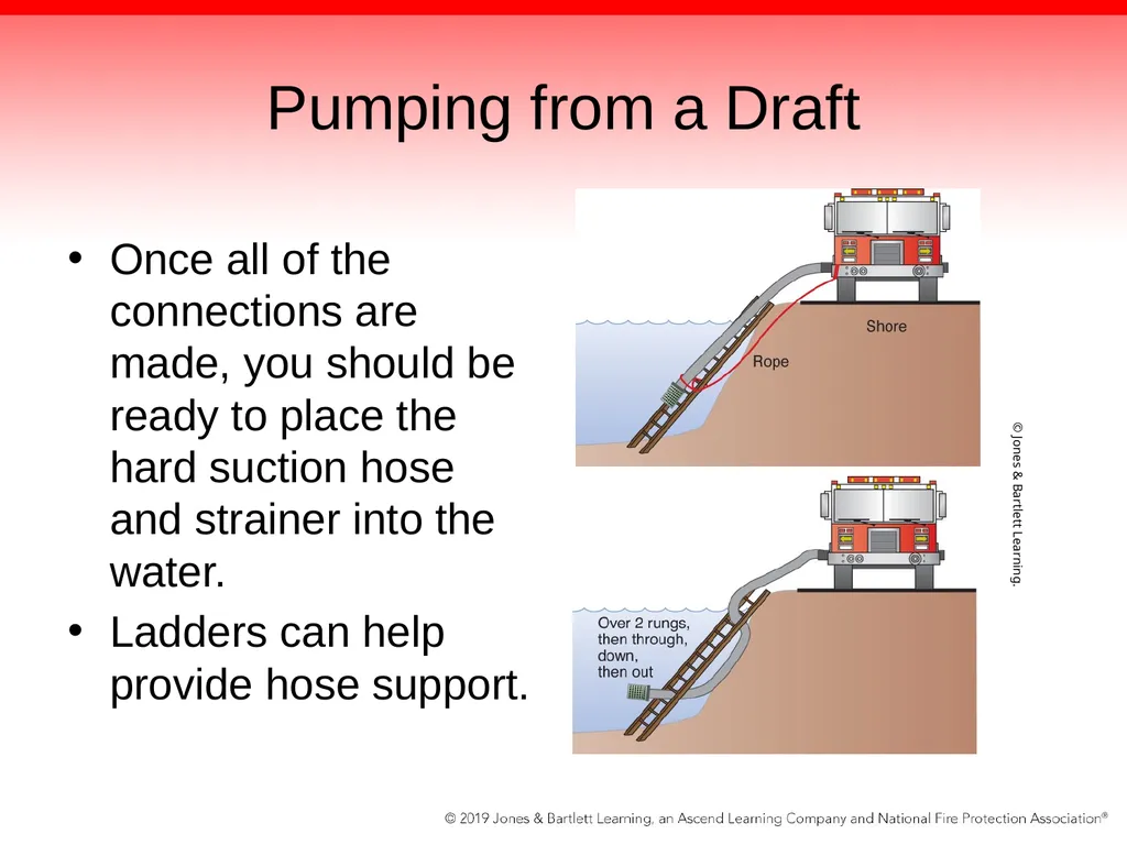 Chapter 12: Drafting and Water Shuttle Operations - slide 41 of 106